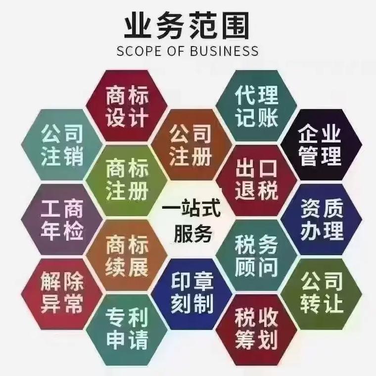 西双版纳州代理记账